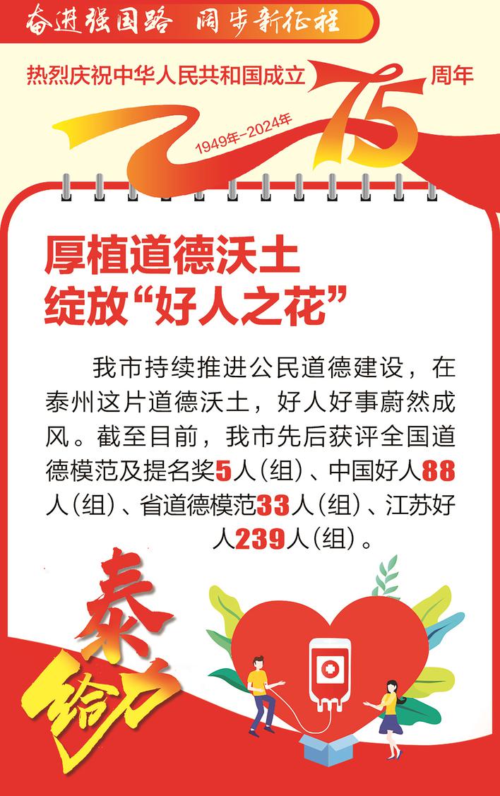 奮進(jìn)強(qiáng)國(guó)路 闊步新征程·泰給力⑯|厚植道德沃土綻放“好人之花”