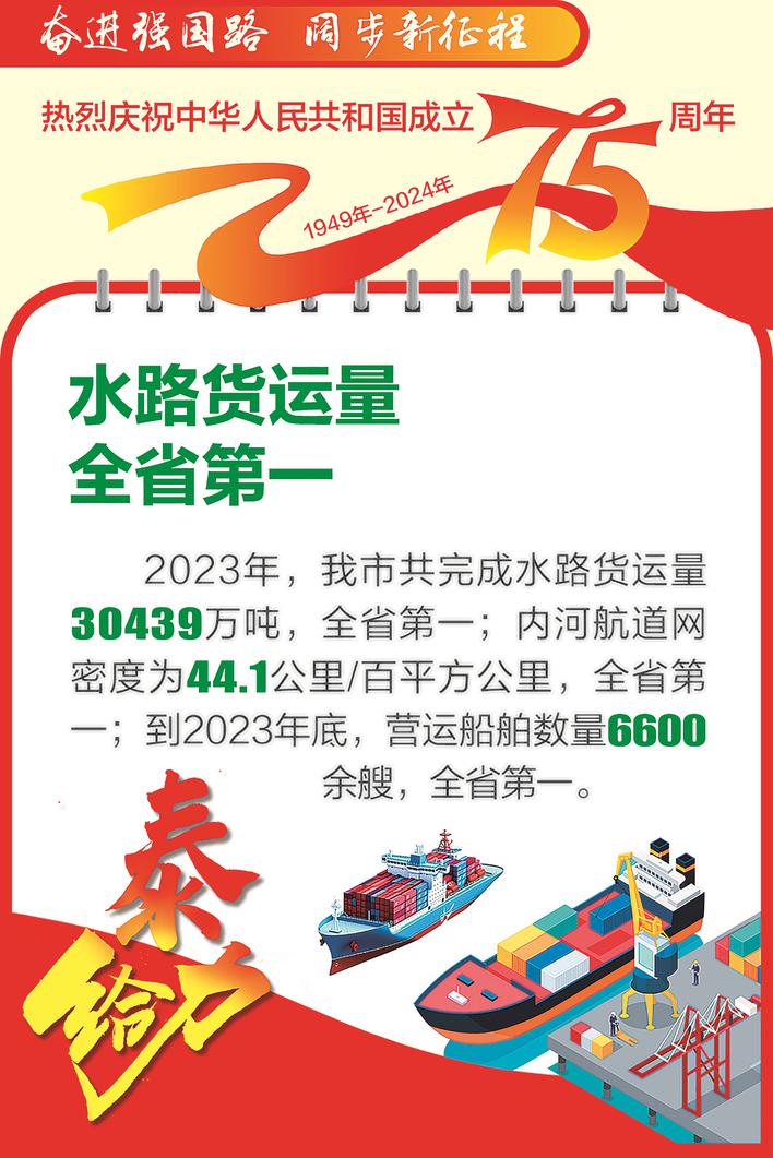 奮進(jìn)強(qiáng)國(guó)路 闊步新征程·泰給力⑳|水路貨運(yùn)量全省第一