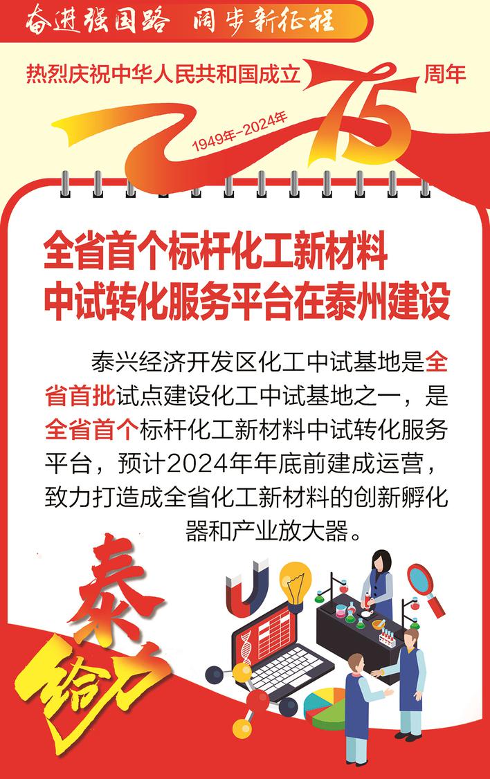 奮進(jìn)強(qiáng)國(guó)路 闊步新征程·泰給力㉔|全省首個(gè)標(biāo)桿化工新材料中試轉(zhuǎn)化服務(wù)平臺(tái)在泰州建設(shè)